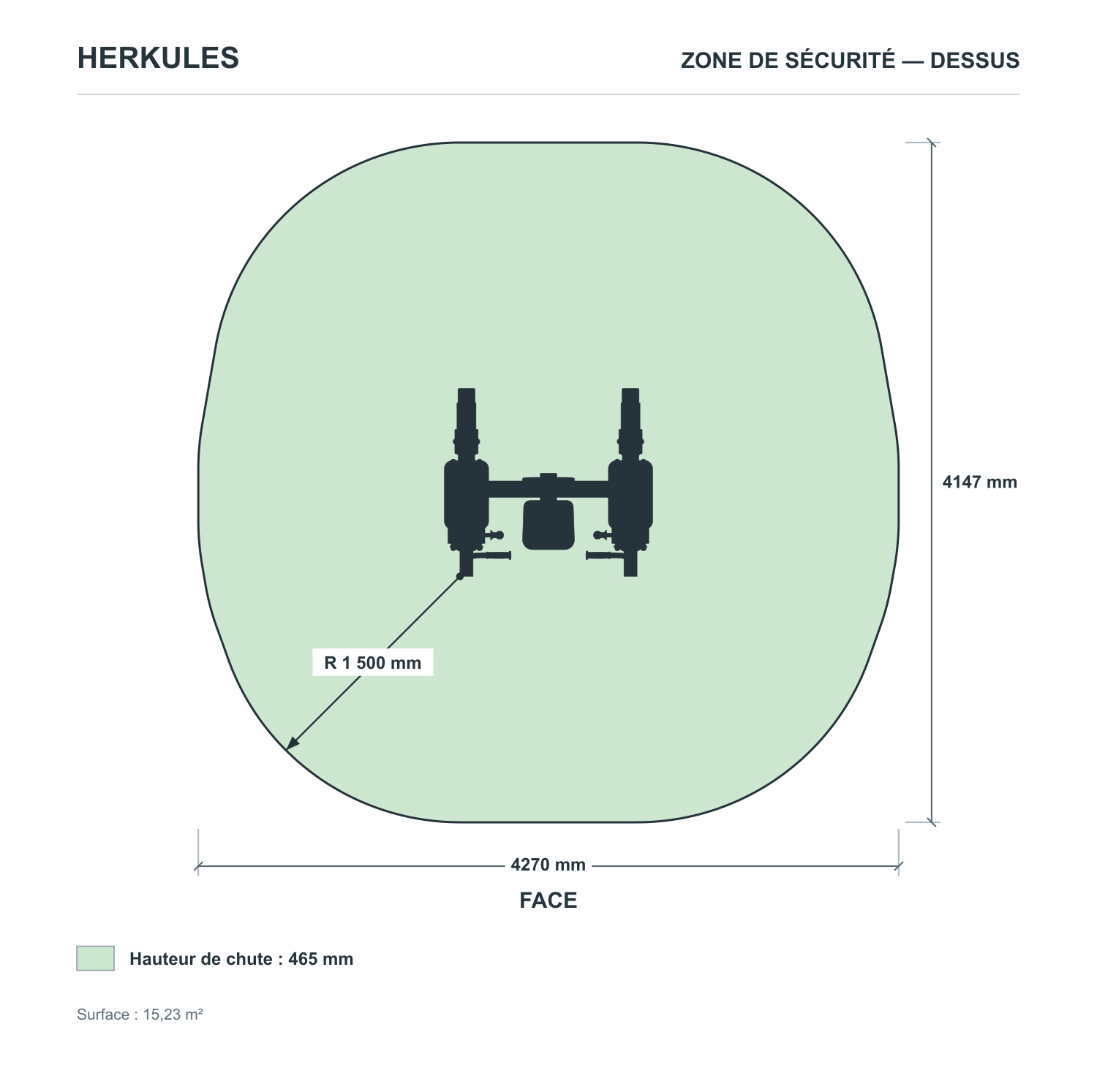 Chest Press - Appareils de Musculation à Charges Réglables — Zone de sécurité