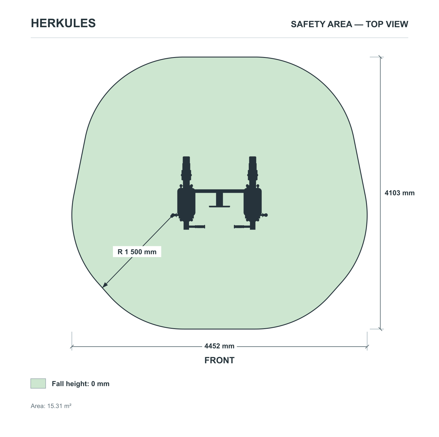 Shoulders - Adjustable Weight Machines — Safety area