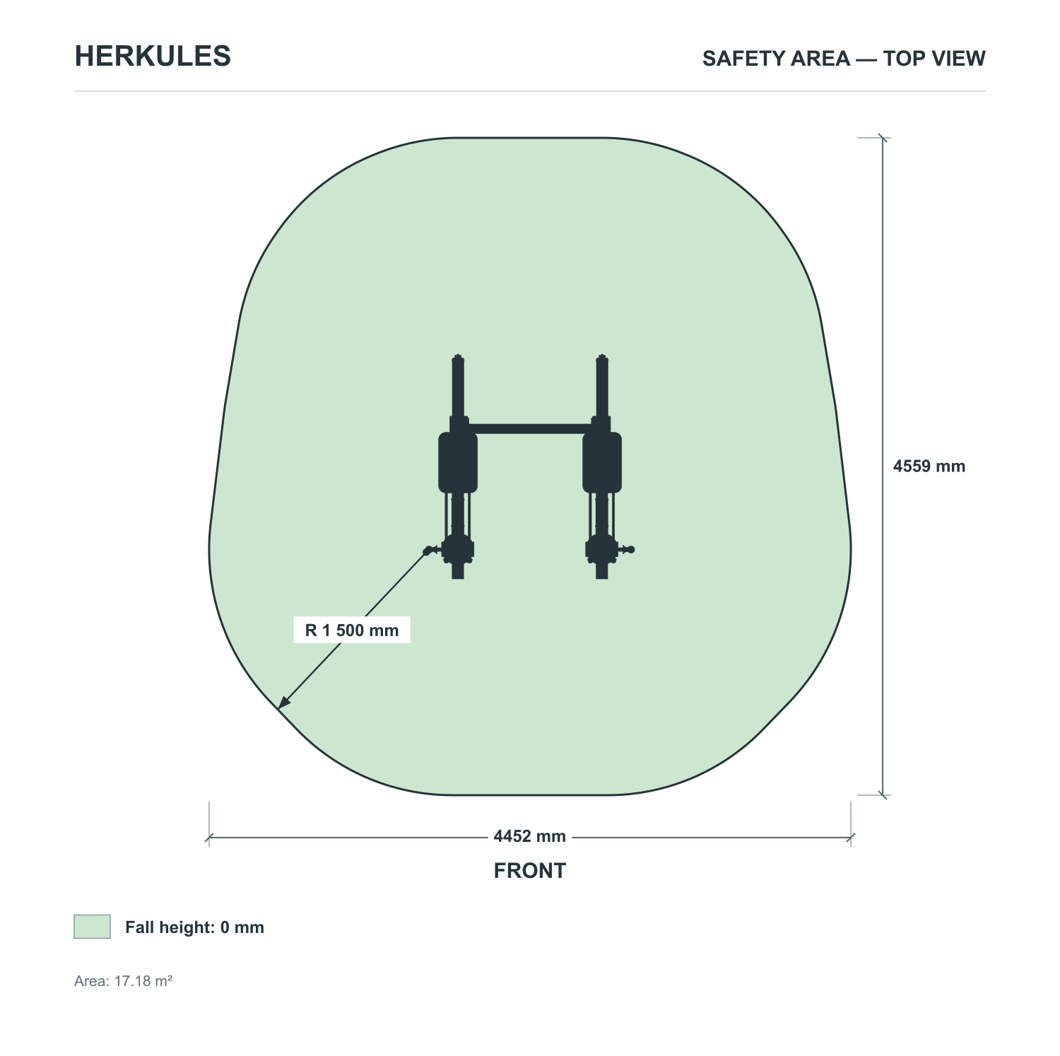 Back Press - Adjustable weight machines — Safety area