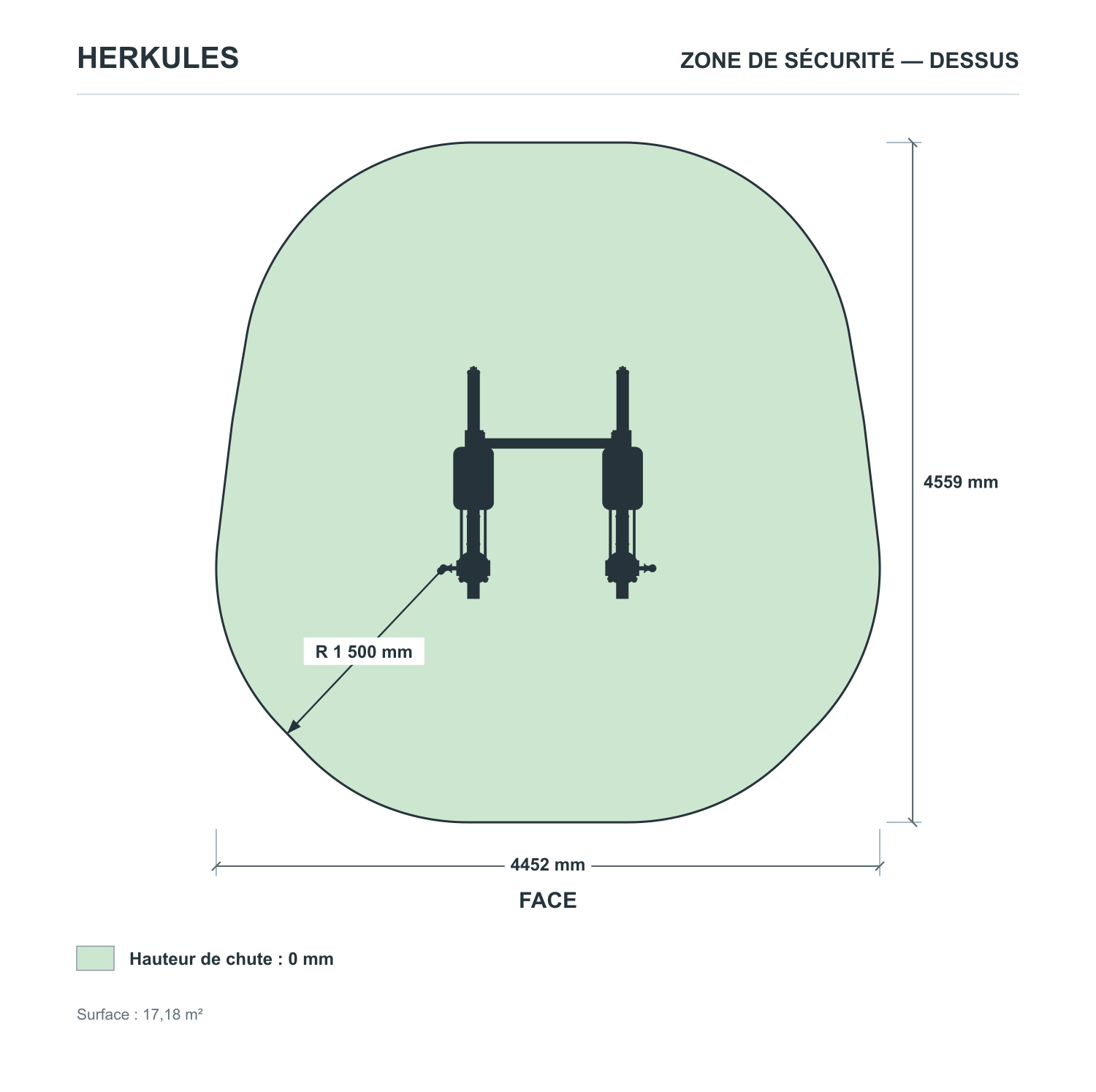 Back Press - Appareils de Musculation à Charges Réglables — Zone de sécurité