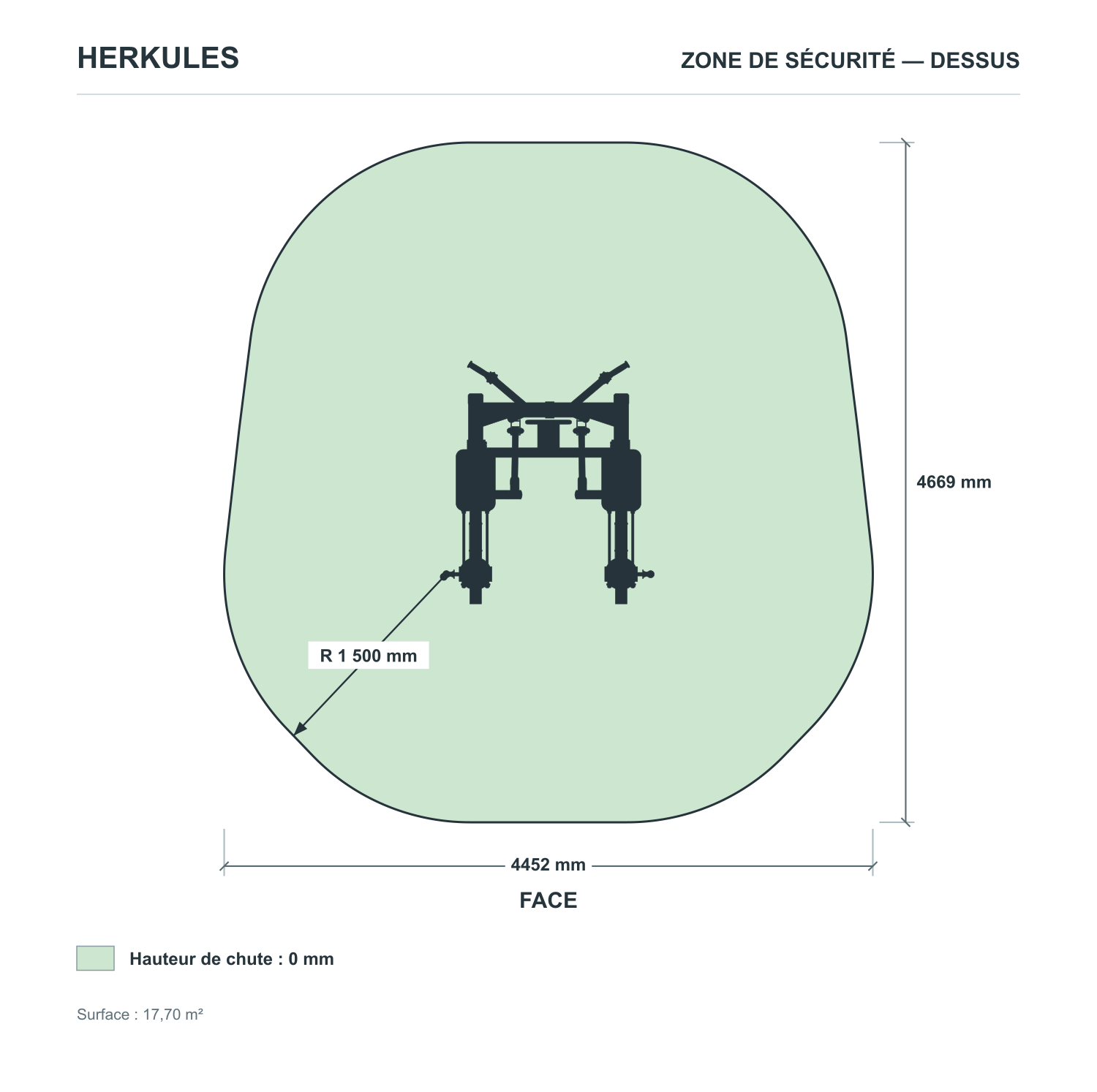 Papillon - Appareils de Musculation à Charges Réglables — Zone de sécurité