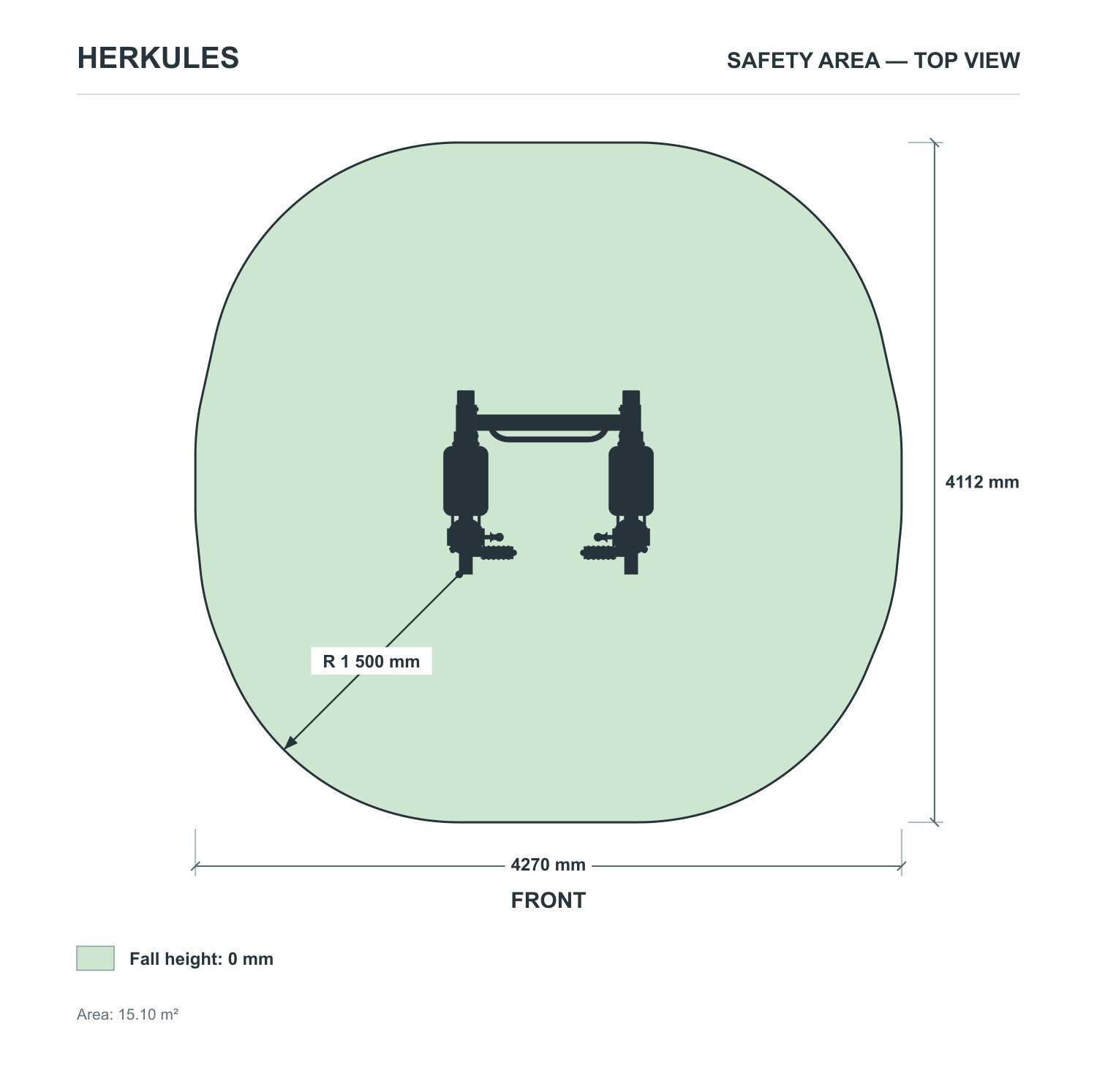 Thighs - Adjustable Weight Machines — Safety area