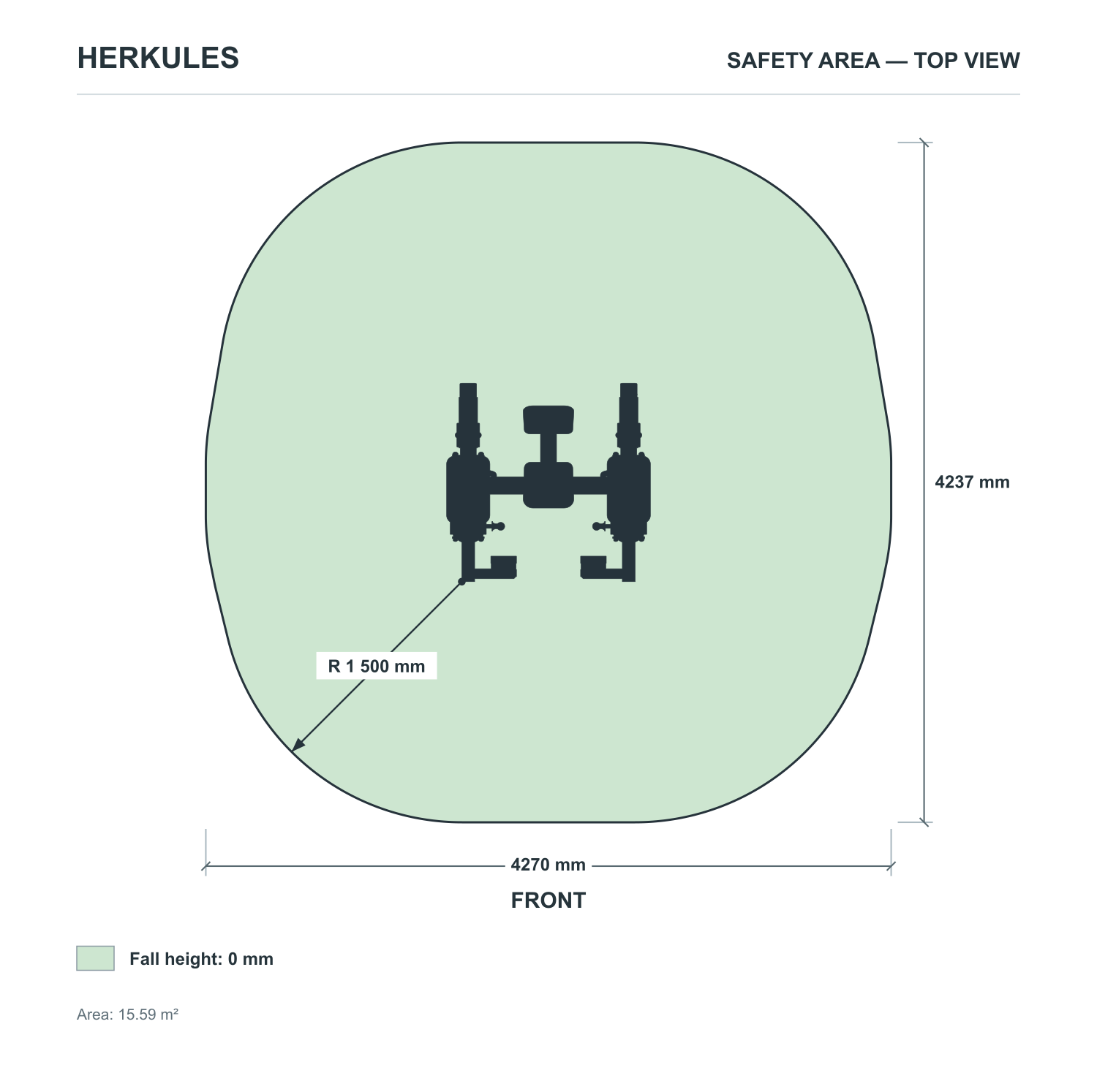 Leg Press - Adjustable weight machines — Safety area