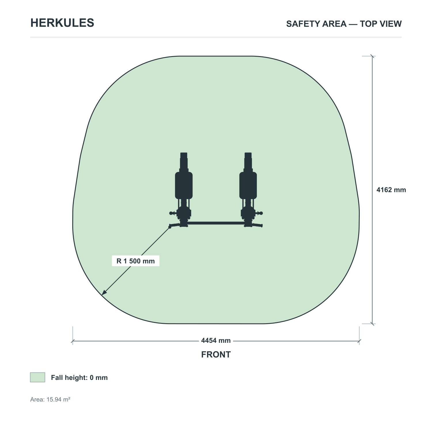 Squat - Adjustable Weight Machines — Safety area