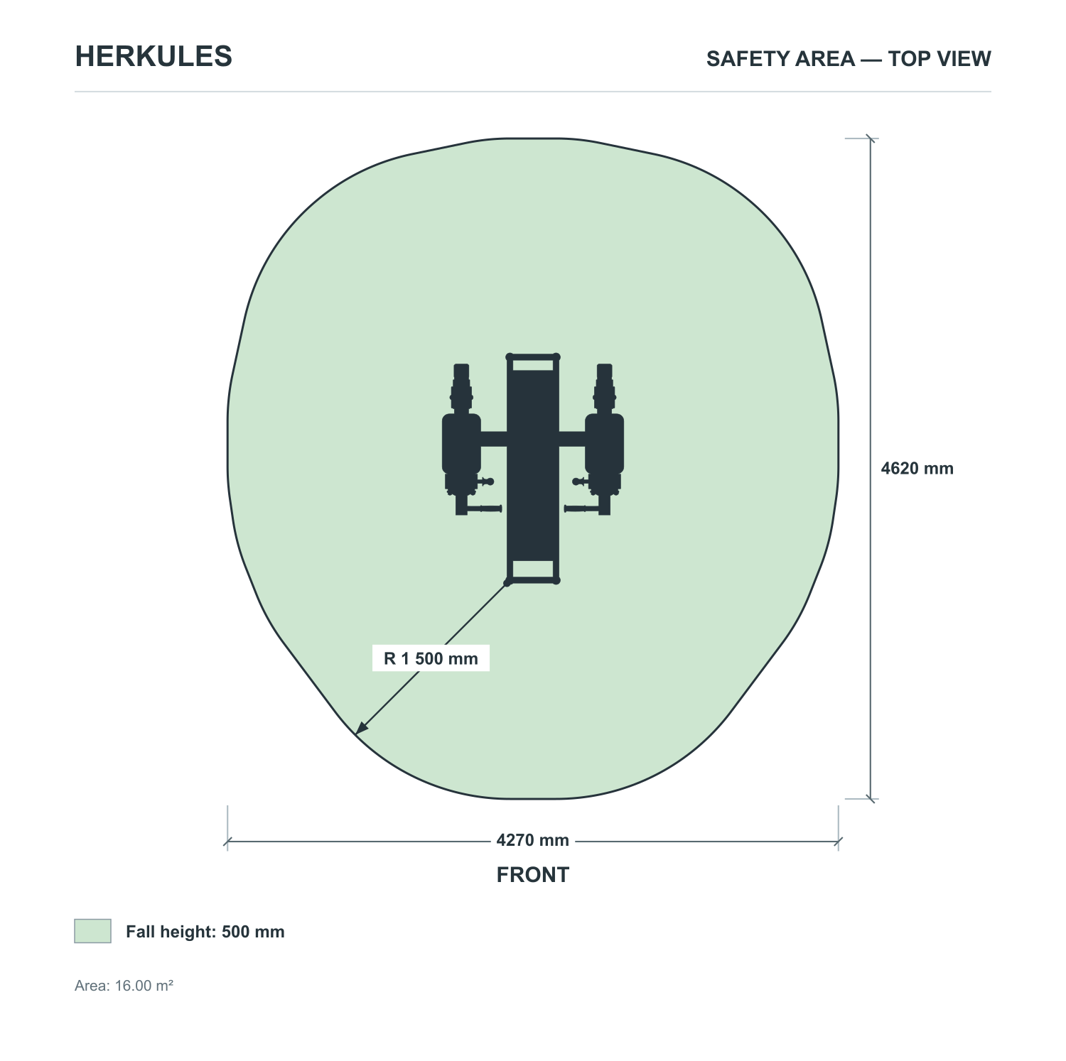 Bench Press - Adjustable weight machines — Safety area