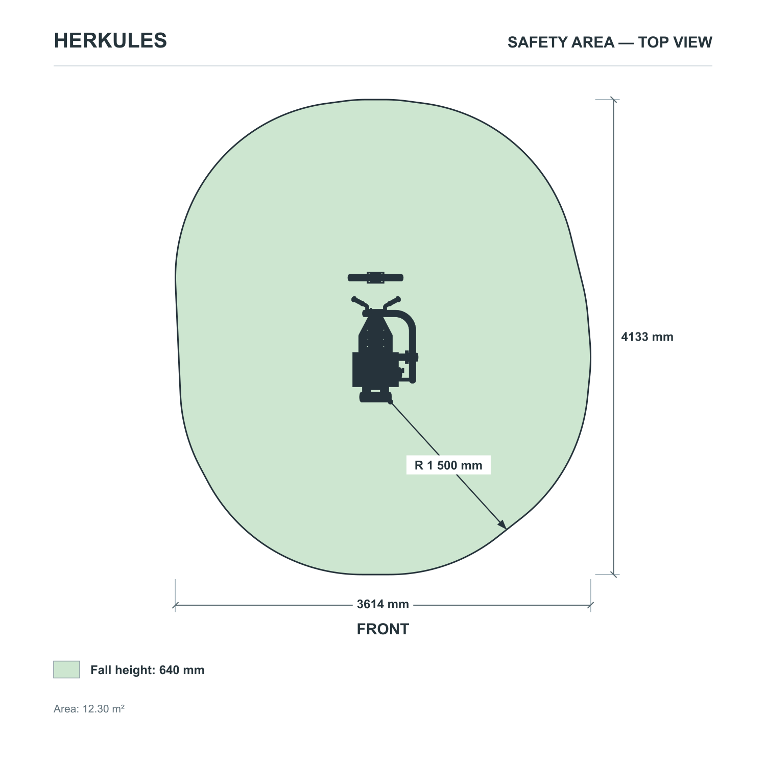 Abdos - Piston machines — Safety area