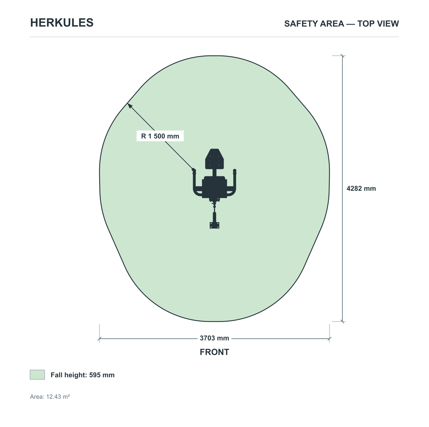 Rameur - Piston Exercisers — Safety area