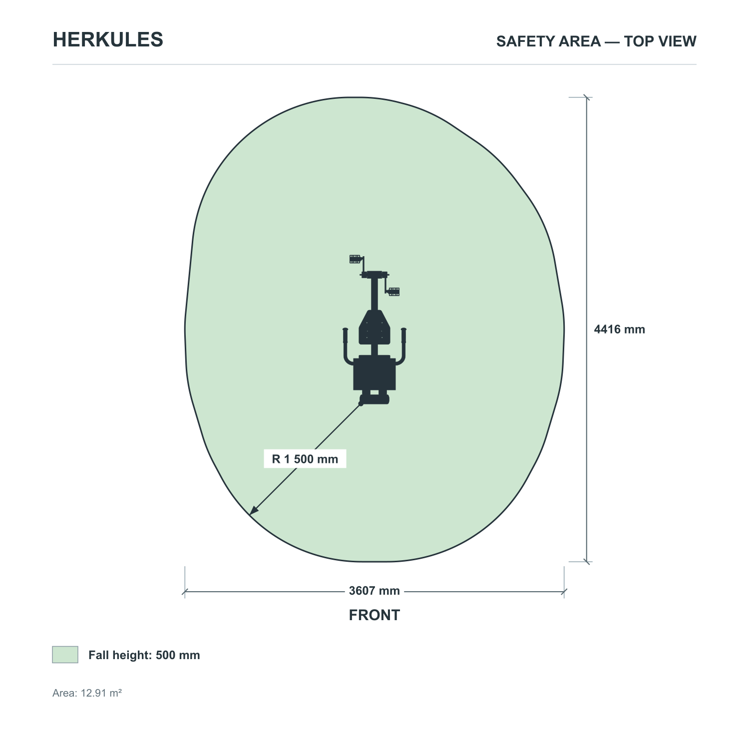 Bikes - Piston Exercisers — Safety area