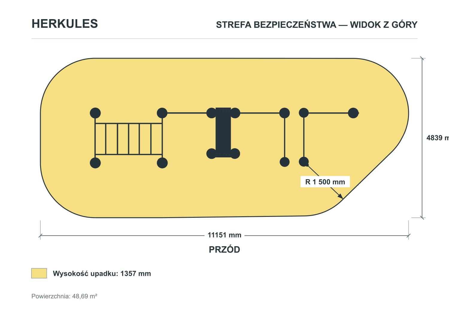 Station Fit - stacje do treningu ulicznego — Strefa bezpieczeństwa