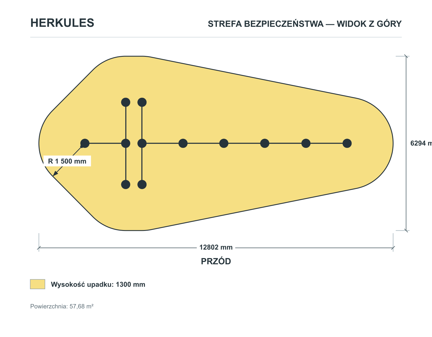 Station Gymnastique - Stacje do treningu ulicznego — Strefa bezpieczeństwa