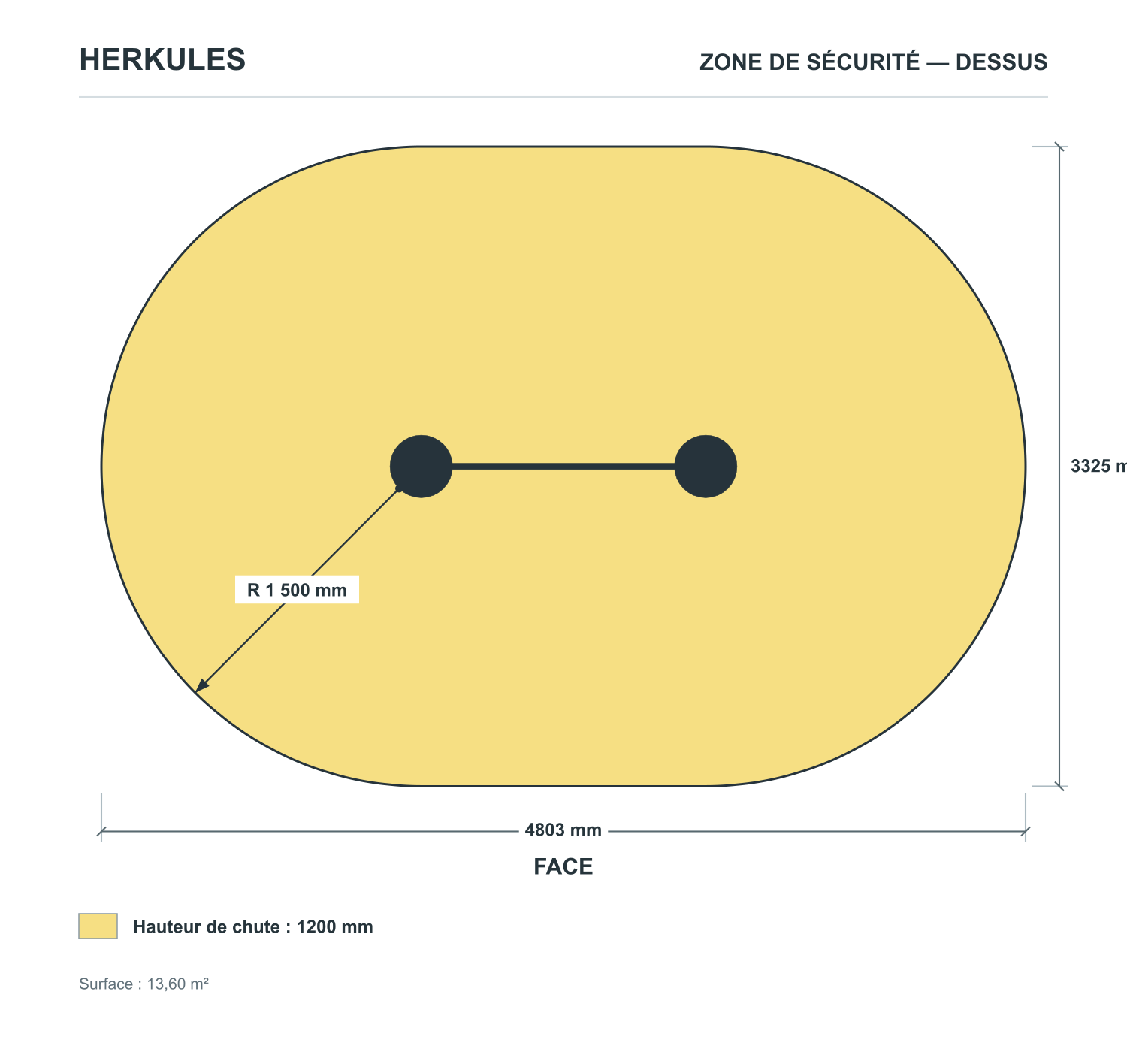Barre de traction extérieure — Zone de sécurité