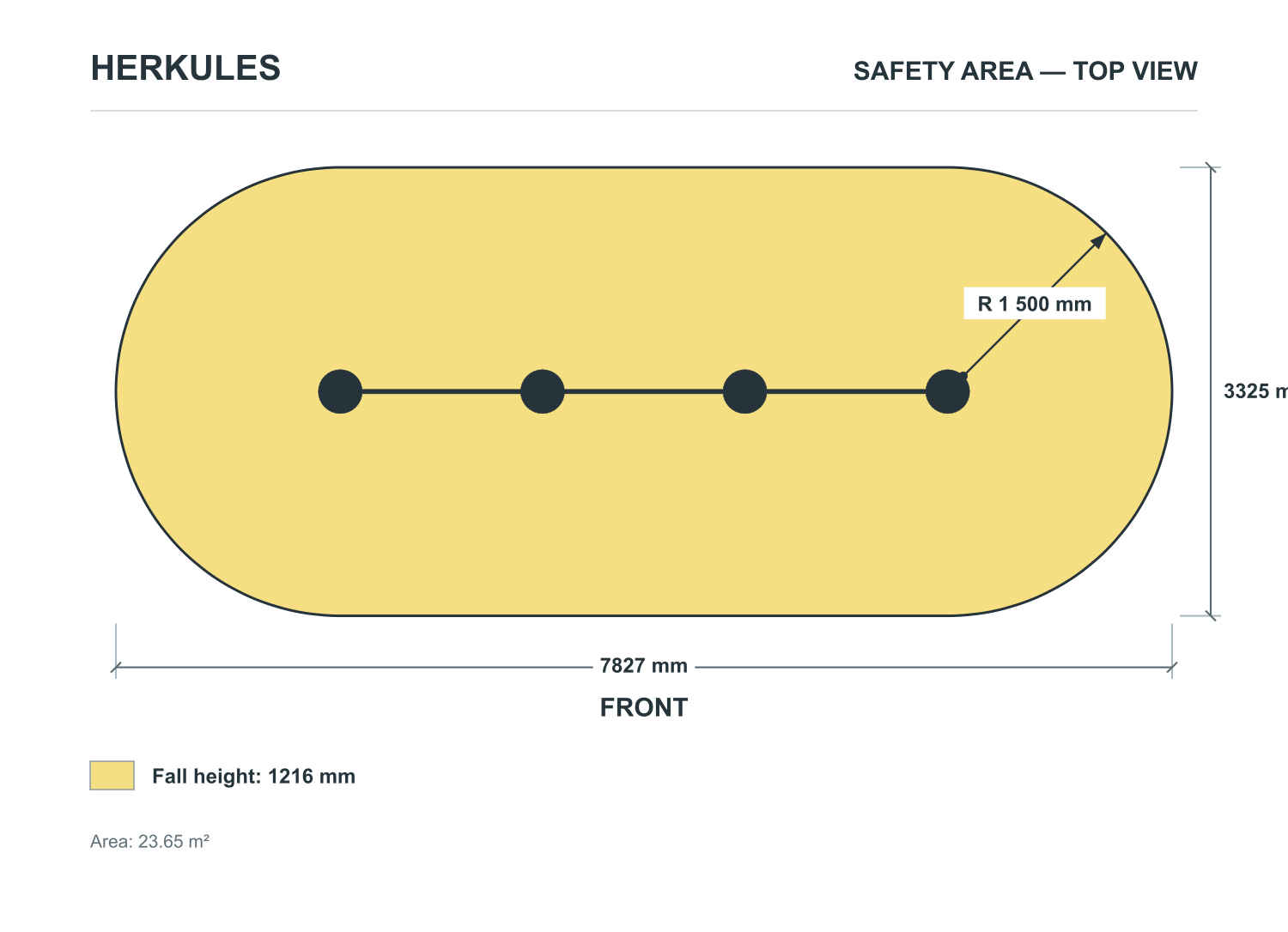 Outdoor Pull-Up Bars — Safety area