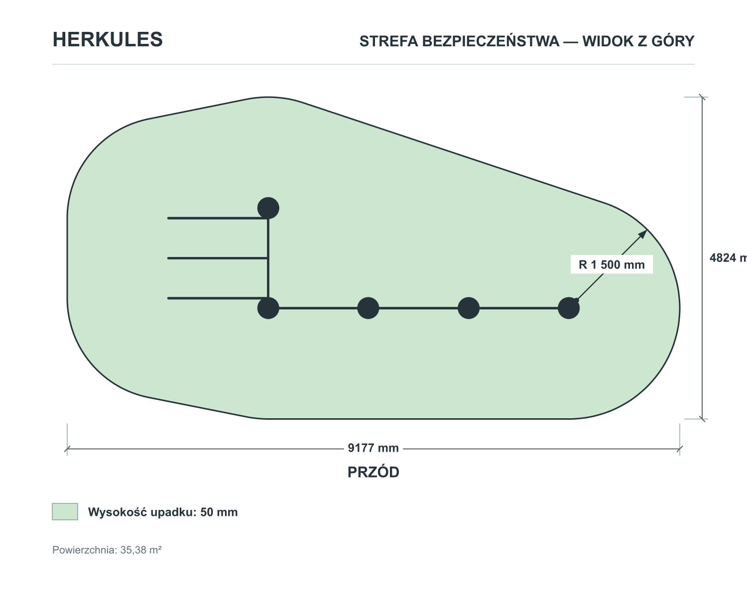 Stacja Sol - Stacje do treningu ulicznego — Strefa bezpieczeństwa