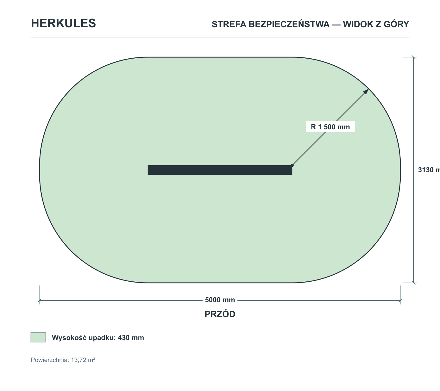 Beam - Stacje do treningu ulicznego — Strefa bezpieczeństwa