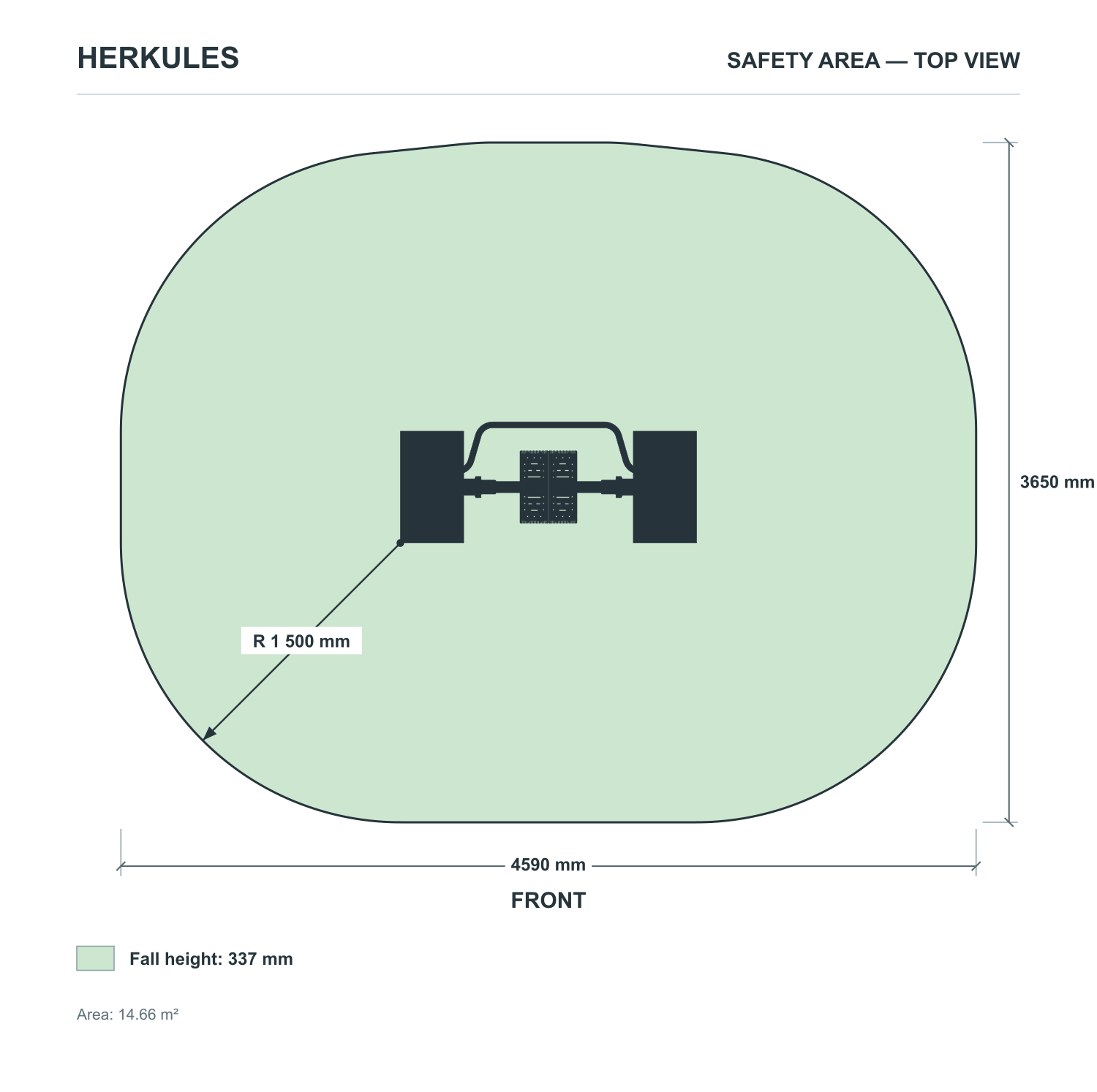 Walker - Children's fitness equipment — Safety area