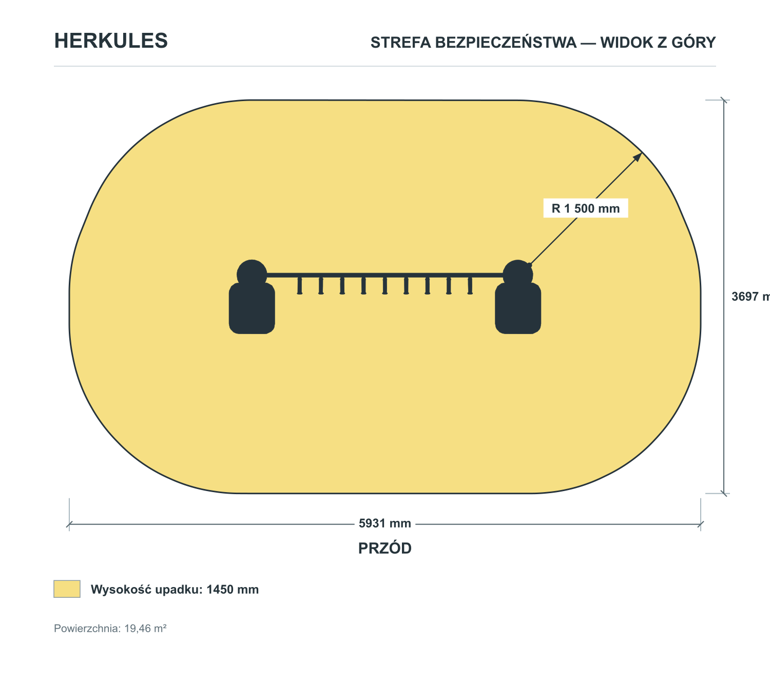 Małpa — Strefa bezpieczeństwa