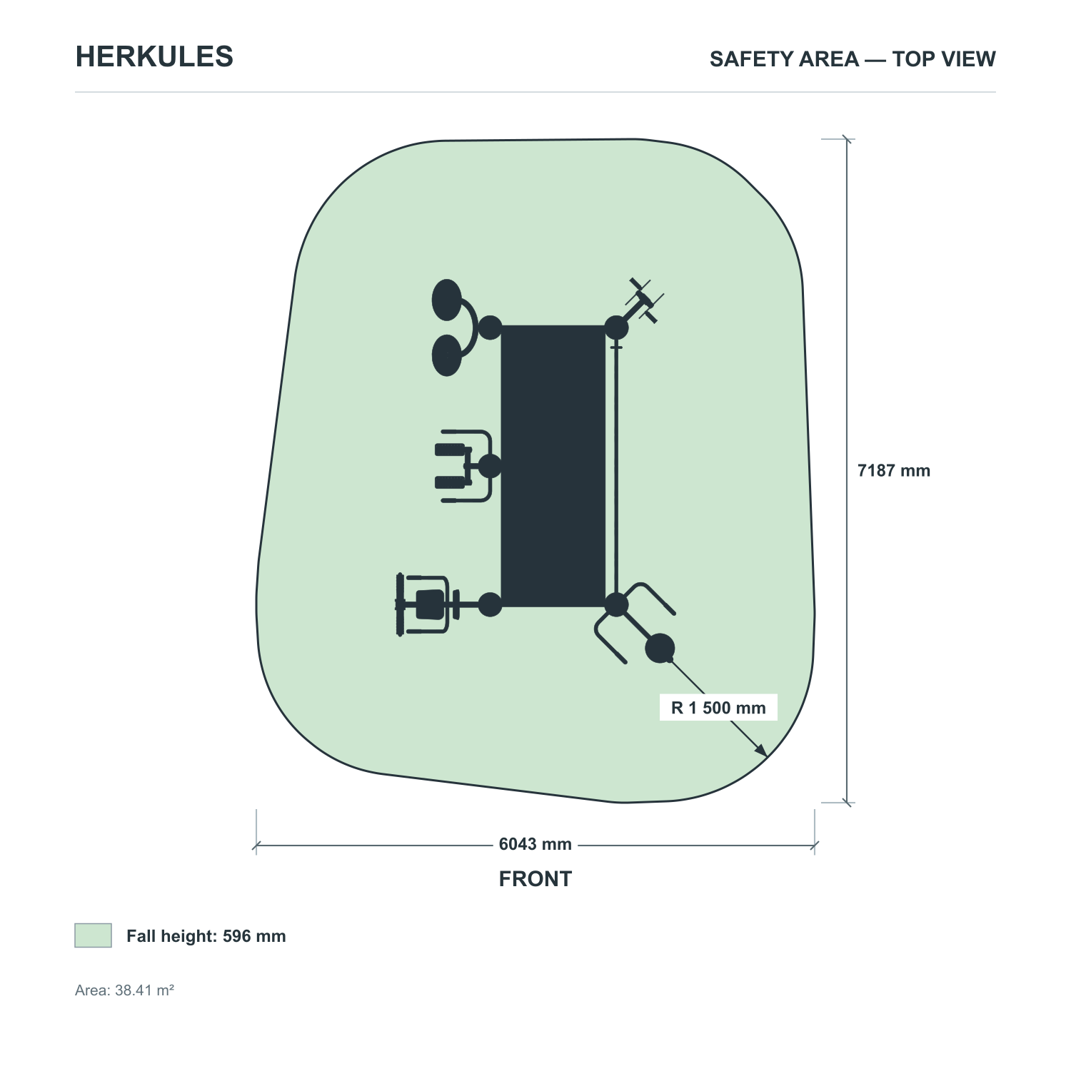 Mobility Station - Senior Health and Fitness / PRM — Safety area