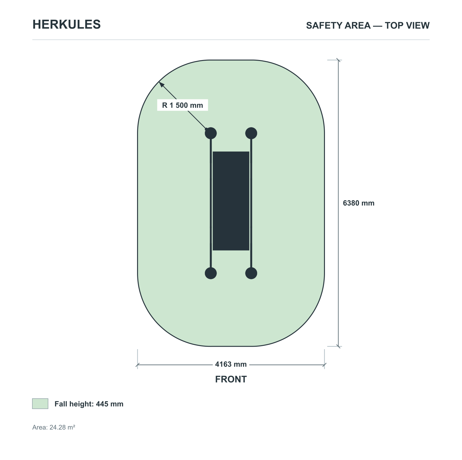 Ramp - Senior Fitness / Reduced Mobility — Safety area