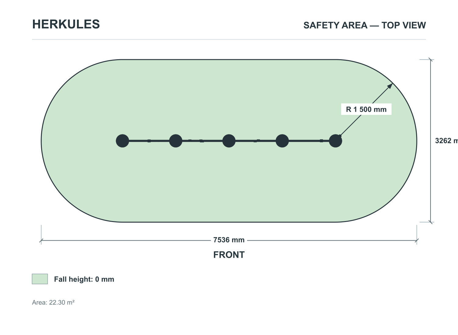 Game Panels - Senior/PRM Fitness — Safety area