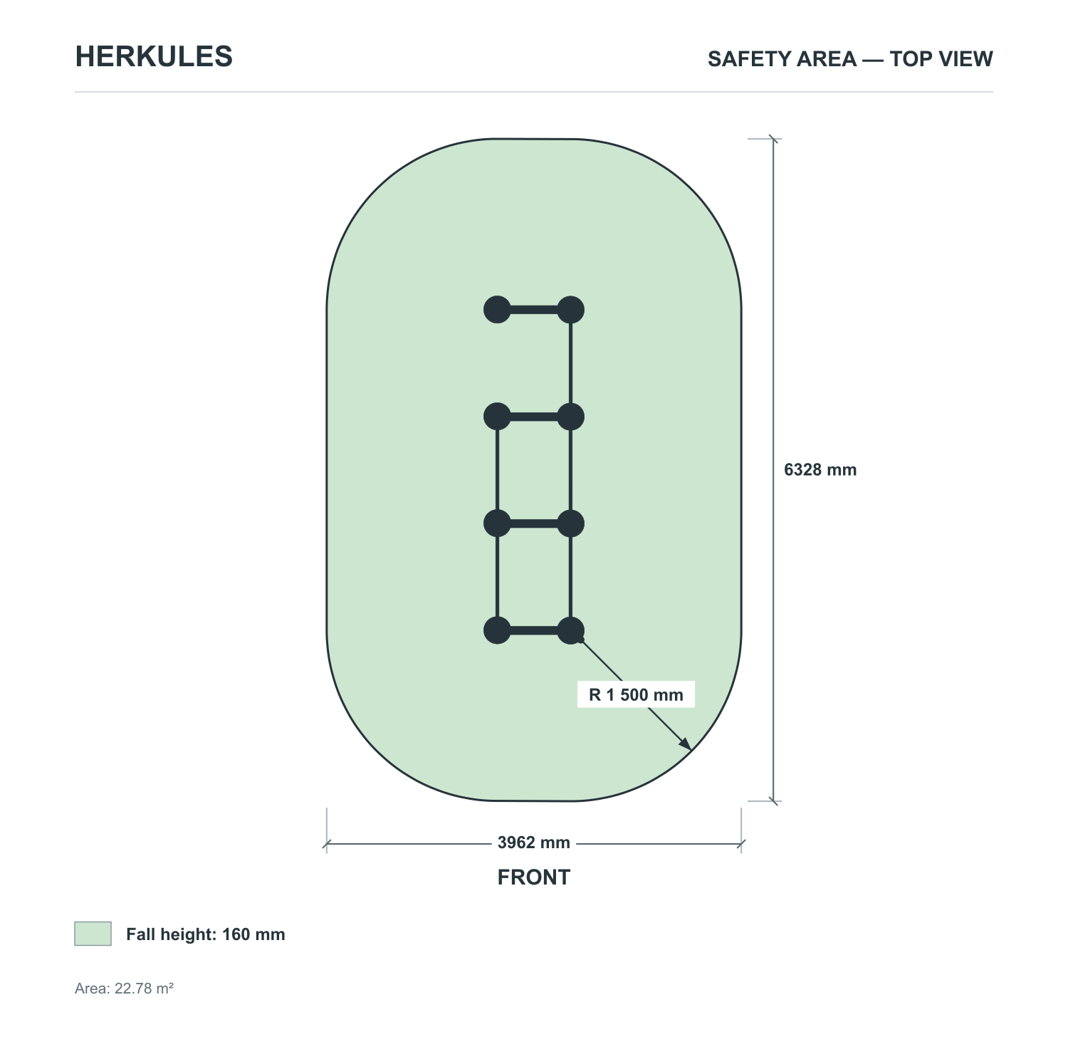 Hurdles - Senior Fitness / PRM — Safety area