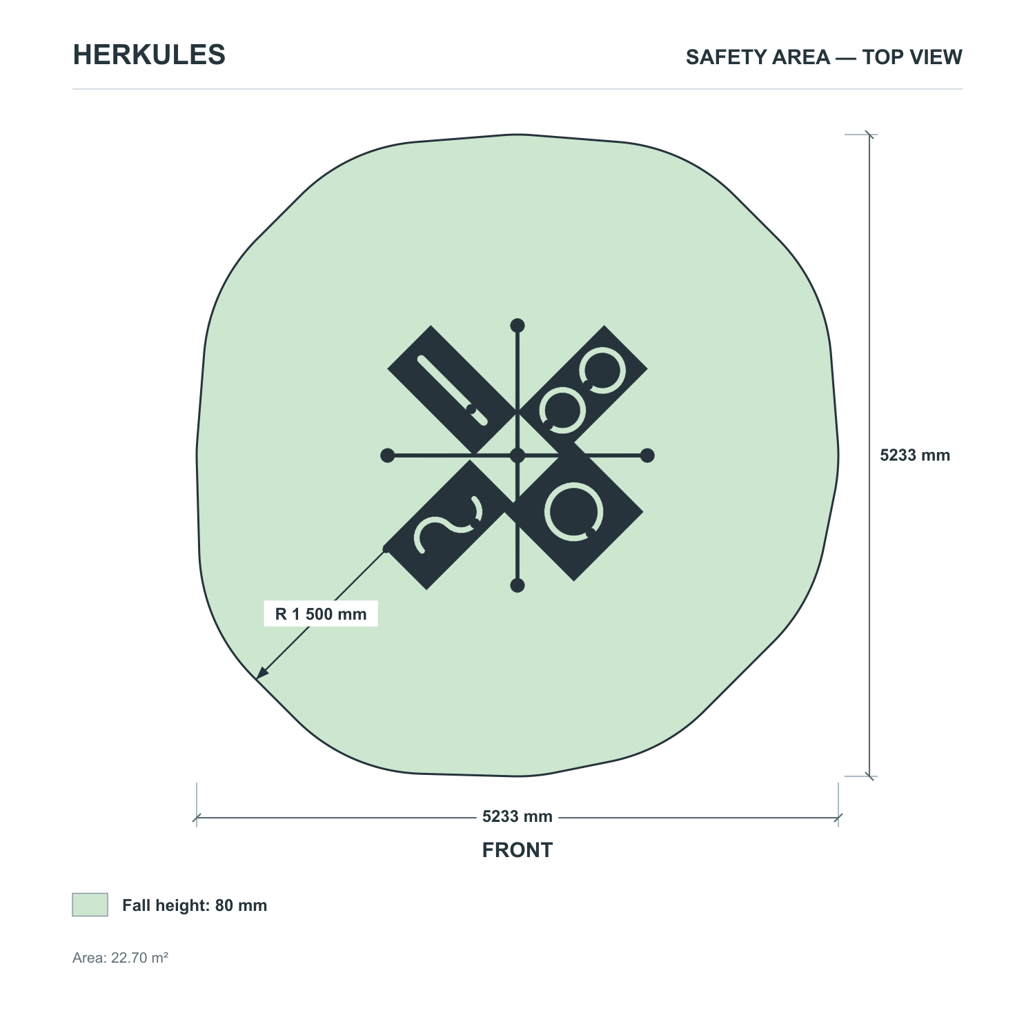 Mobility Games - Senior Health Fitness / PRM — Safety area