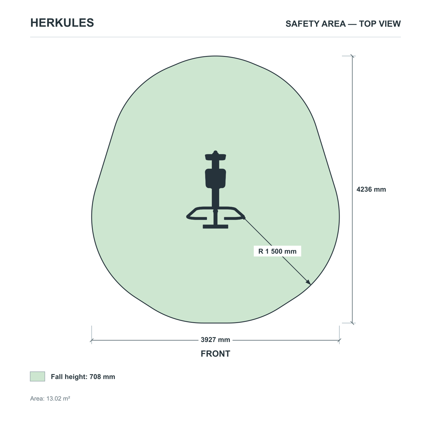 Rameur - Stainless steel fitness equipment — Safety area