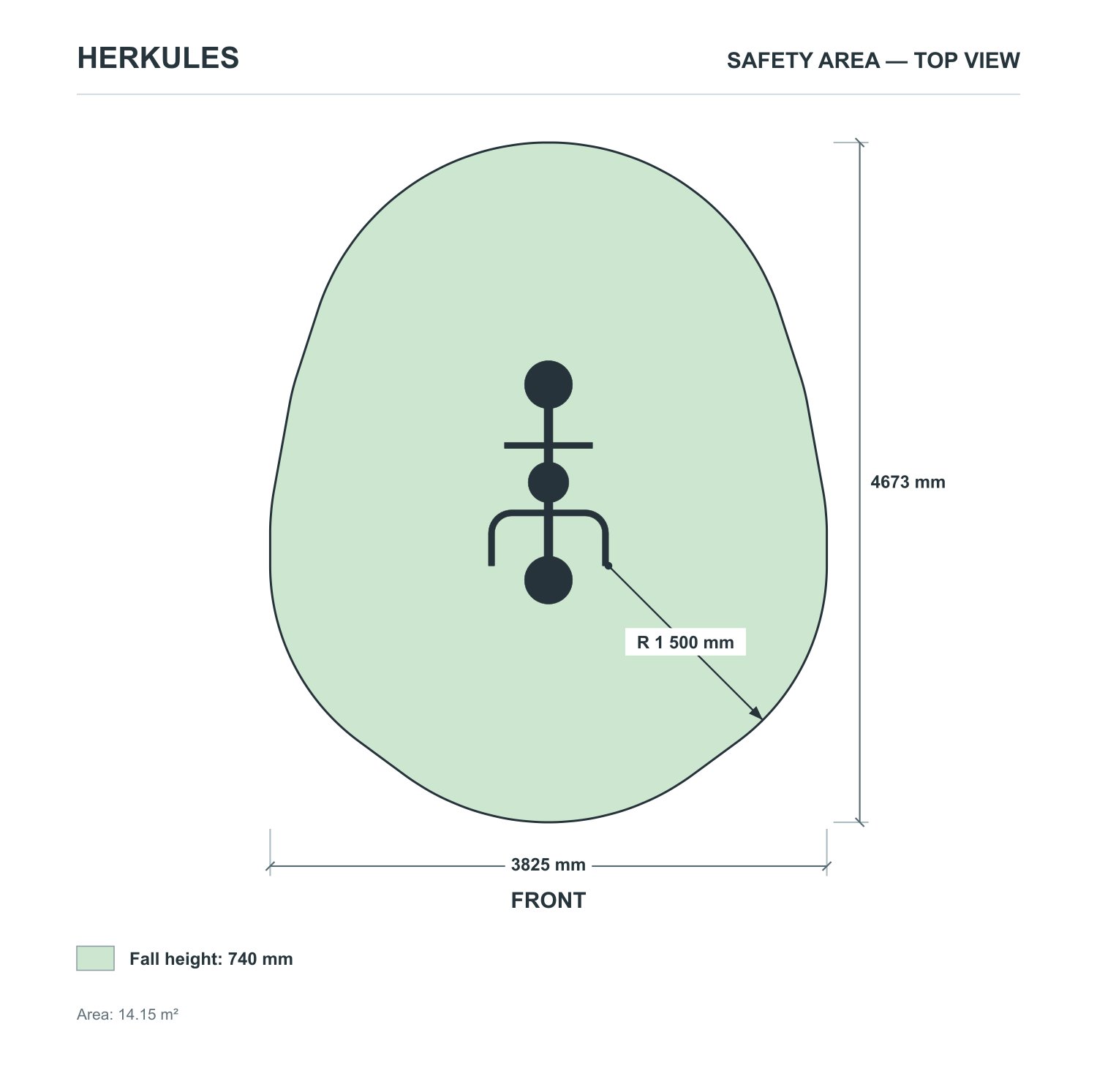Double Twister - Stainless steel fitness equipment — Safety area