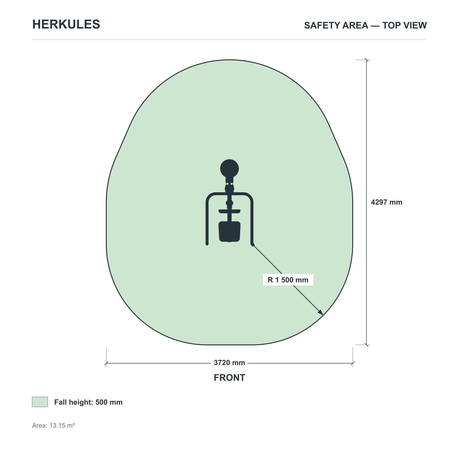 Push - Stainless steel fitness equipment — Safety area