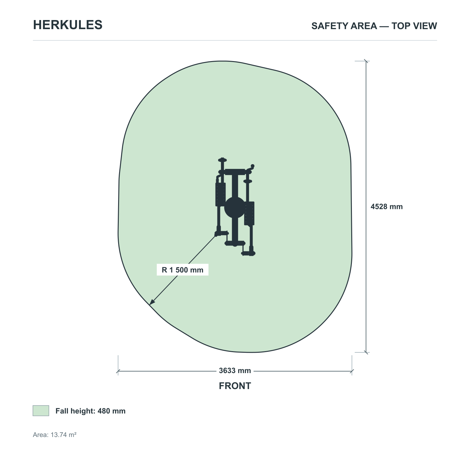Outdoor Elliptical - Fitness equipment — Safety area
