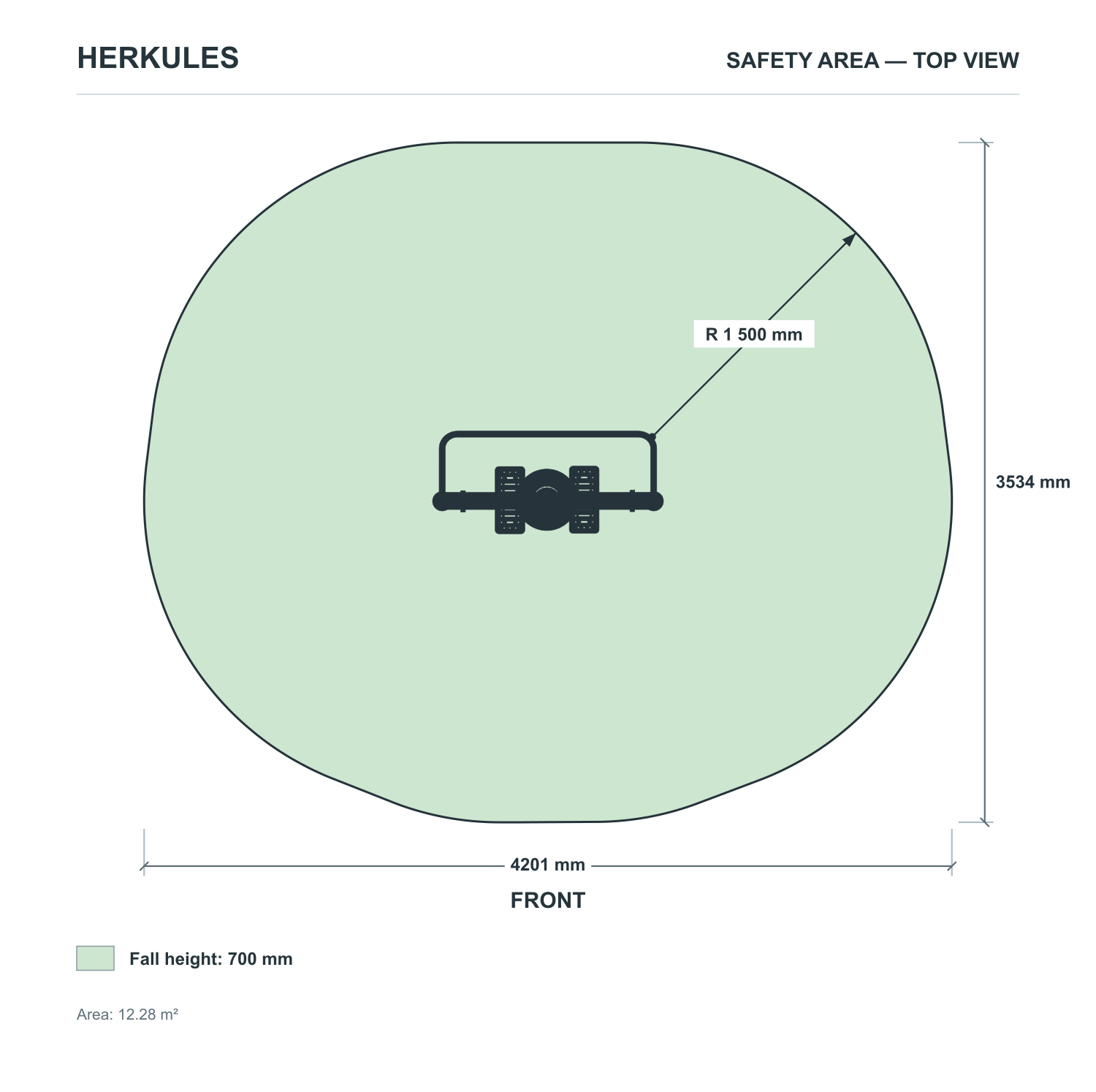 Walker - Outdoor Fitness Equipment — Safety area