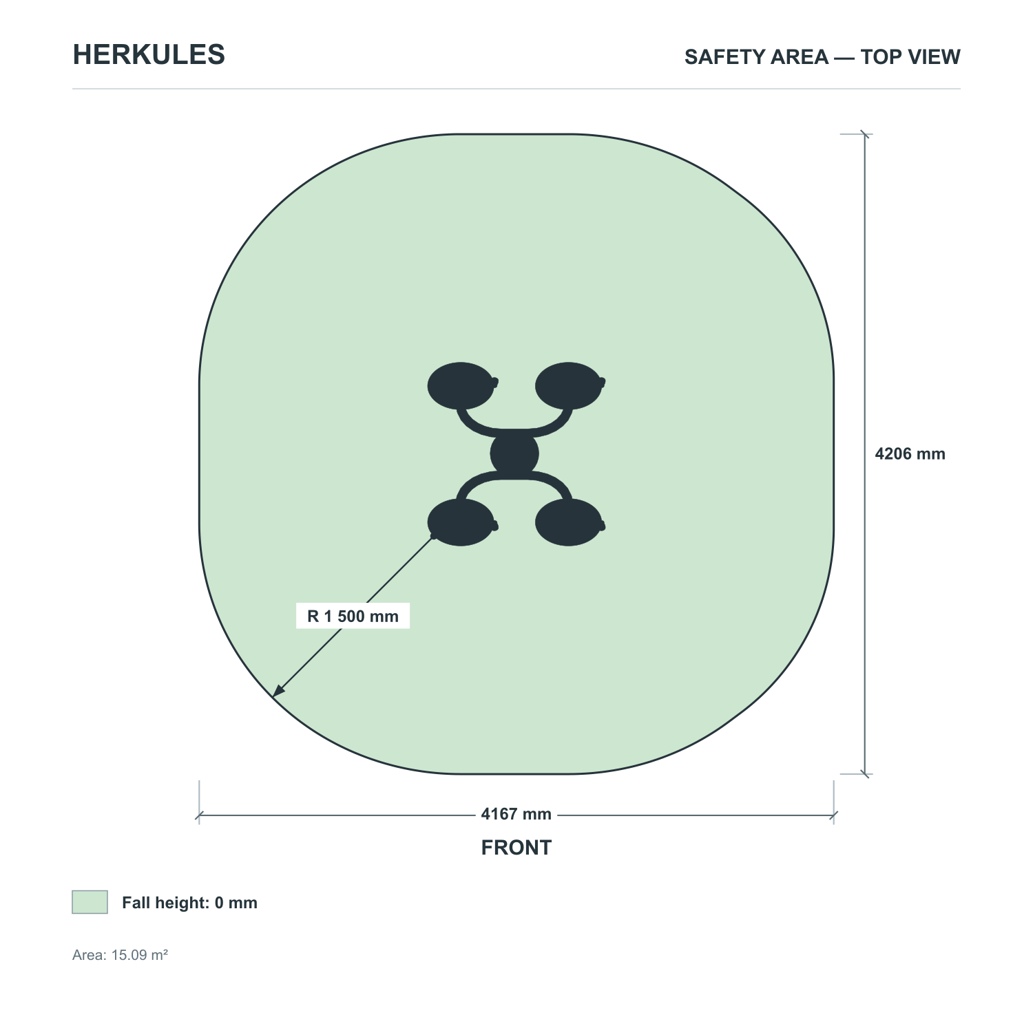 Tai Chi Wheels - Outdoor Fitness Equipment — Safety area