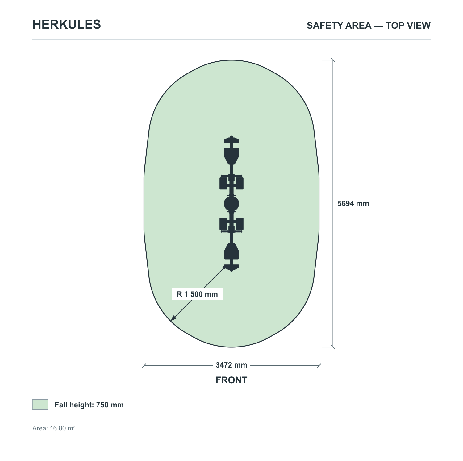 Leg Press Double - Outdoor Fitness Equipment — Safety area