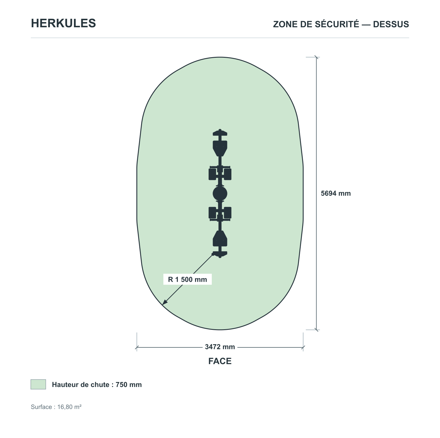 Leg Press Double - Appareil de Fitness Extérieur — Zone de sécurité