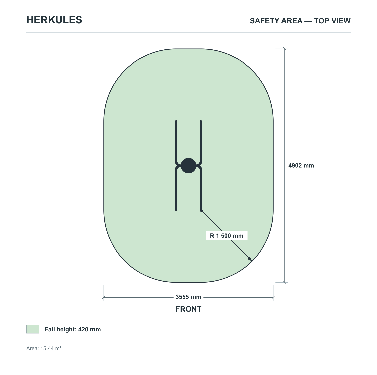 Parallel Bars - Outdoor Fitness Equipment — Safety area