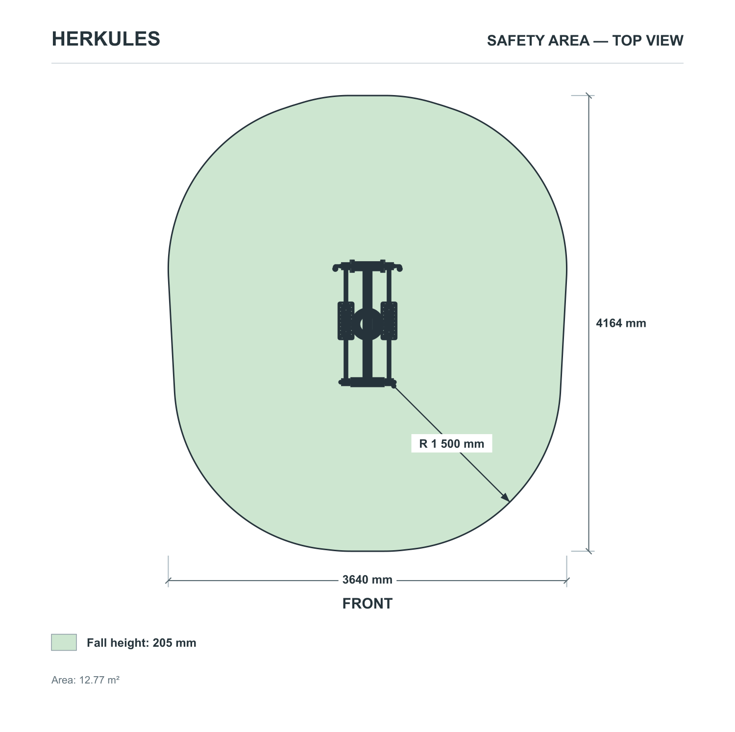 Simple Skater - Outdoor Fitness Equipment — Safety area
