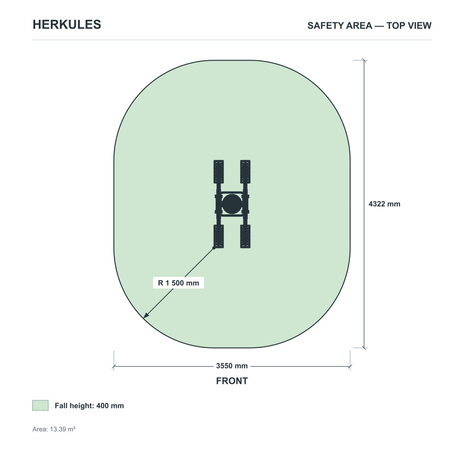 Adductor - Outdoor Fitness Equipment — Safety area
