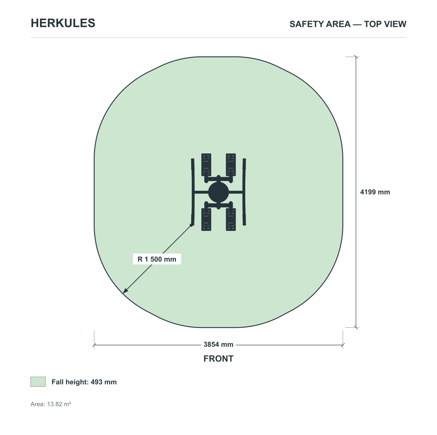 Stepper Double - Outdoor Fitness Equipment — Safety area