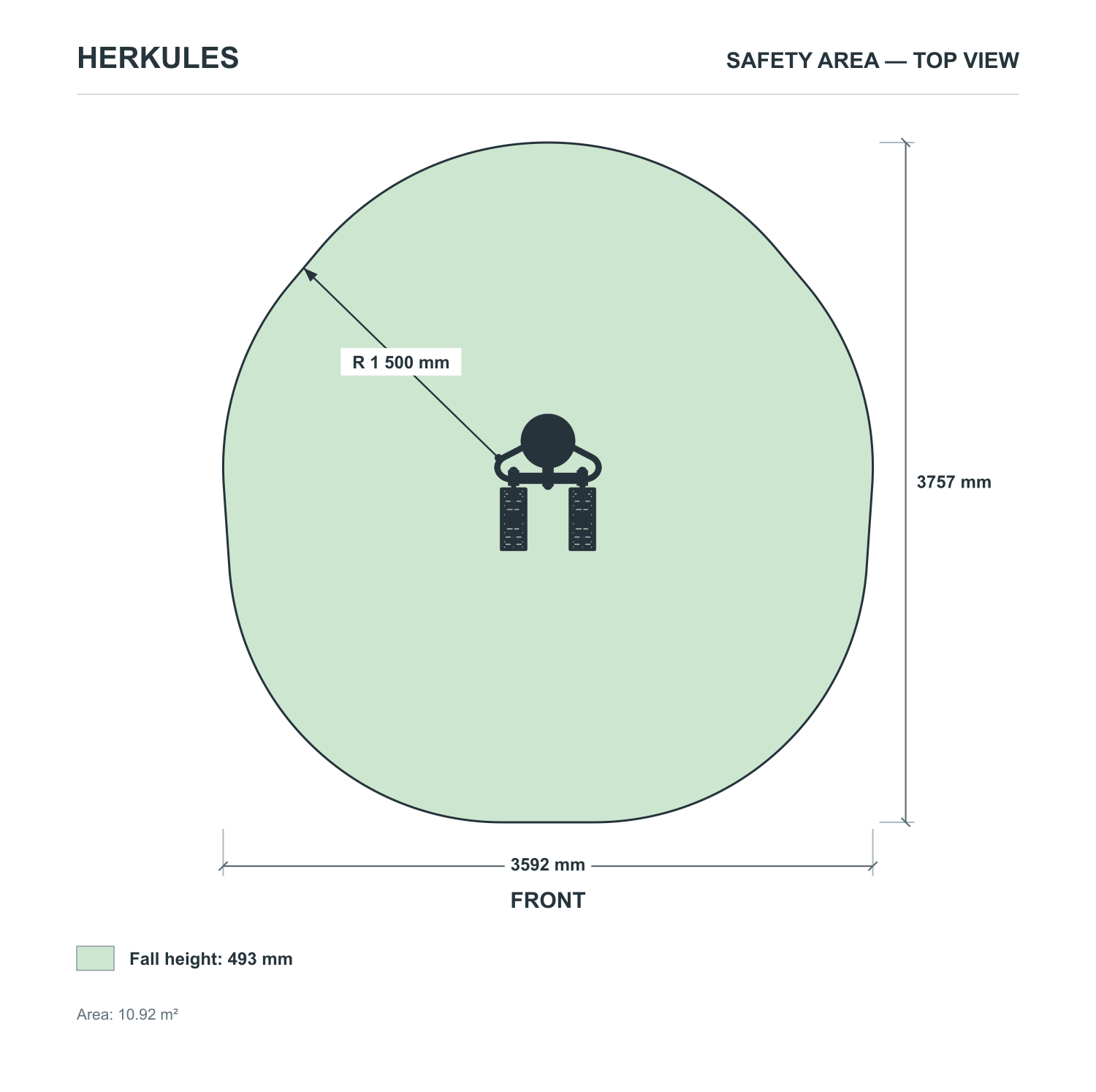Stepper Simple - Outdoor Fitness Equipment — Safety area