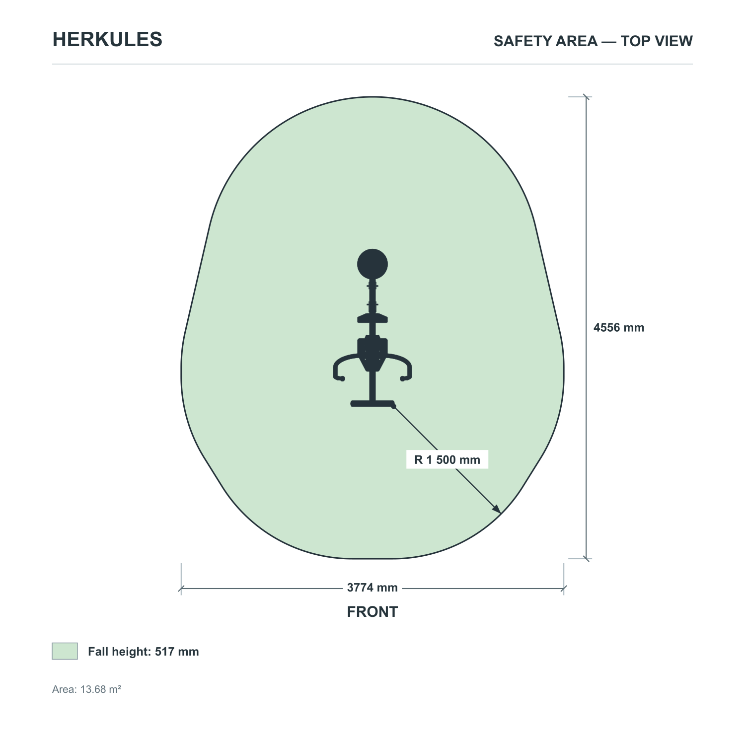 Arm Press - Outdoor Fitness Equipment — Safety area