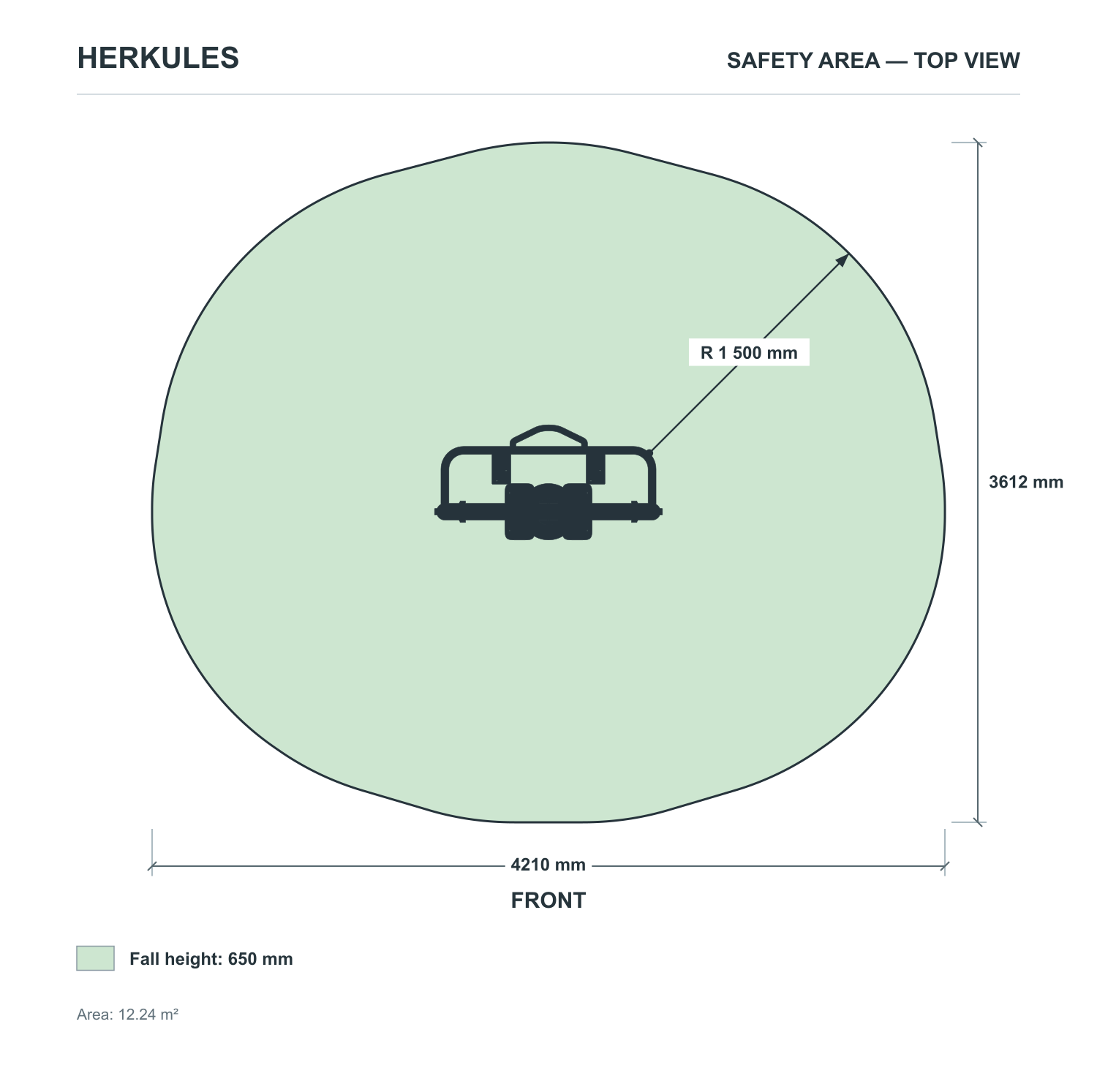 Abdominal - Outdoor Fitness Equipment — Safety area