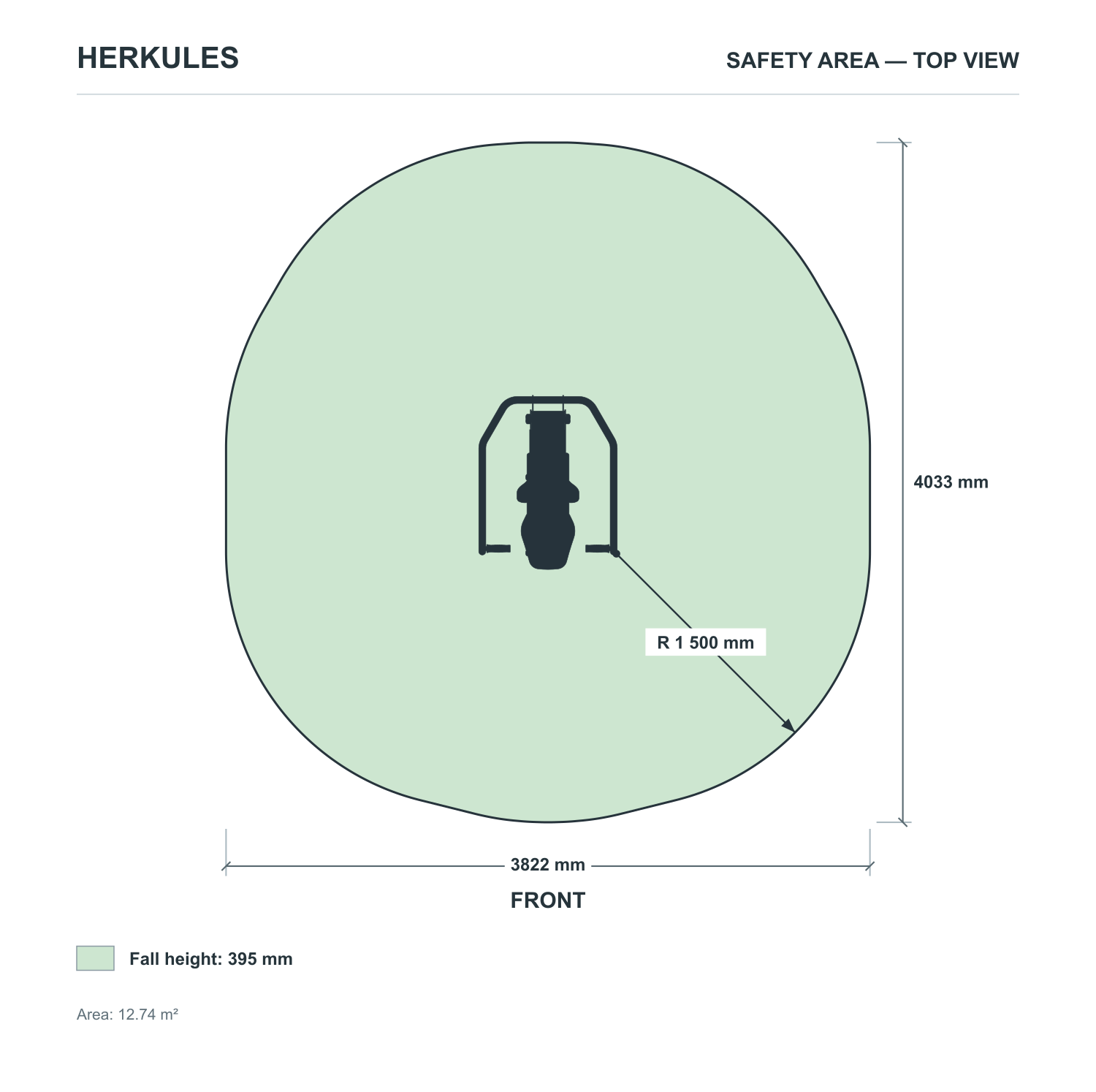 Shoulder Press - Fitness equipment with USB charging — Safety area