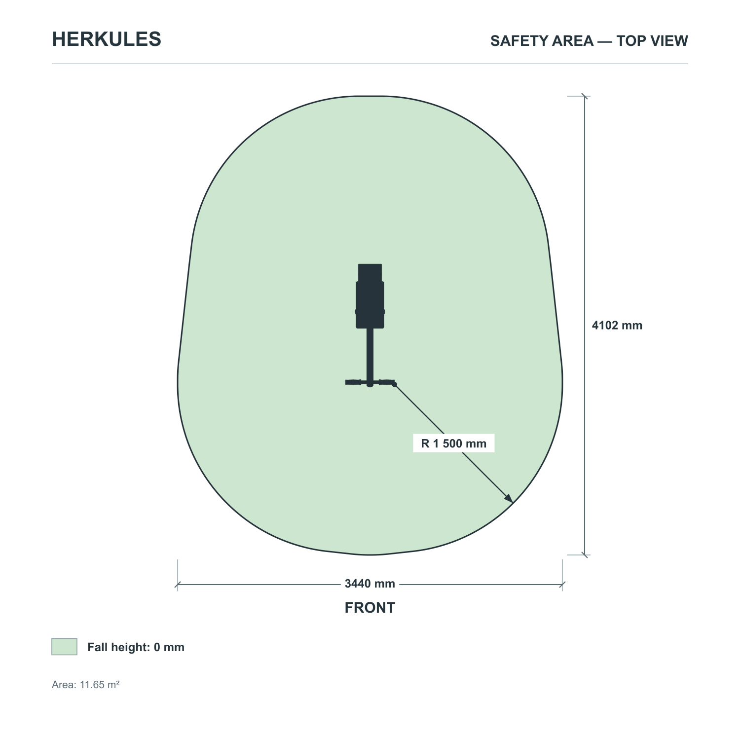 Dead Lift - Fitness equipment with USB charging — Safety area