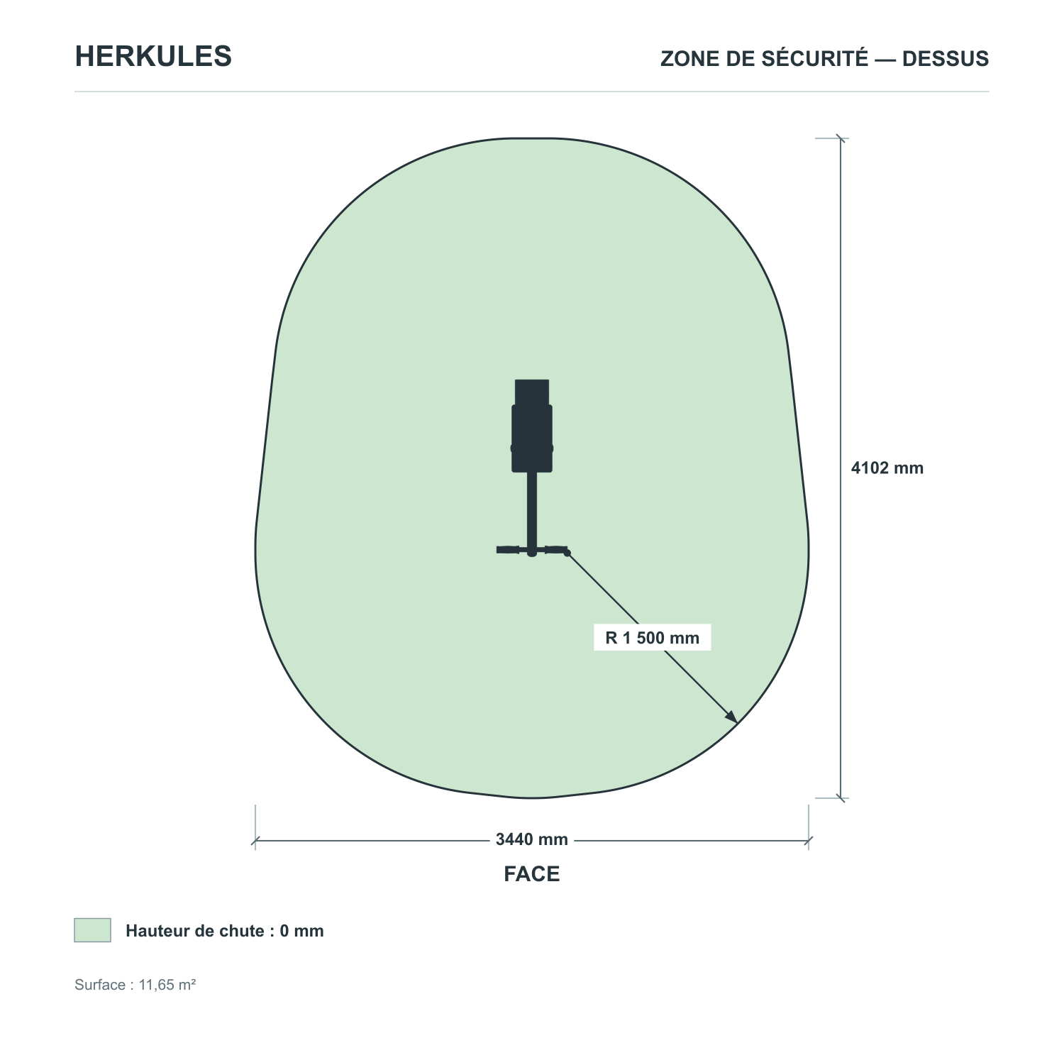 Dead Lift - Appareil fitness à recharge USB — Zone de sécurité